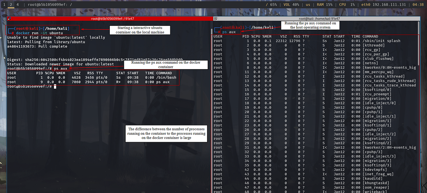 TryHackme Container Vulnerabilities Write-Up | by Joseph Alan | Dev Genius