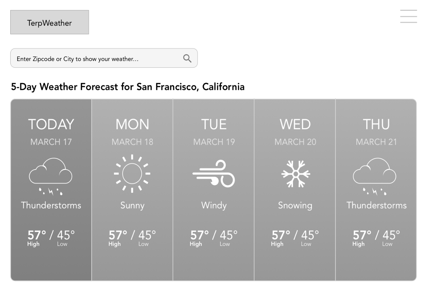 How To Create A Five Day Forcast In Css Outlet | emergencydentistry.com