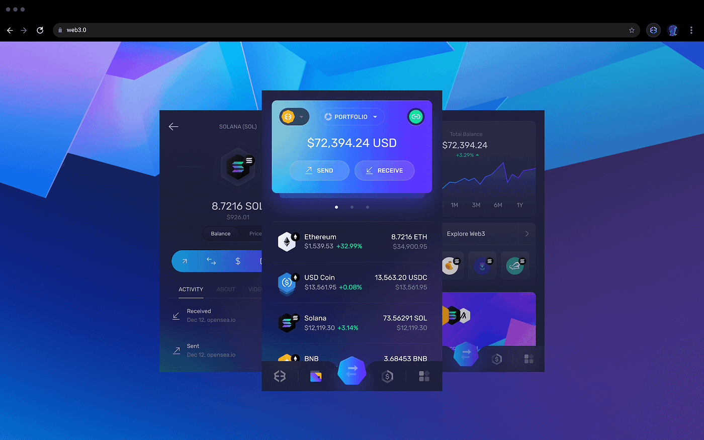 The Best Wallets for Solana Meme Coins in 2024 | by Jeffery Oke-Samuel |  Medium