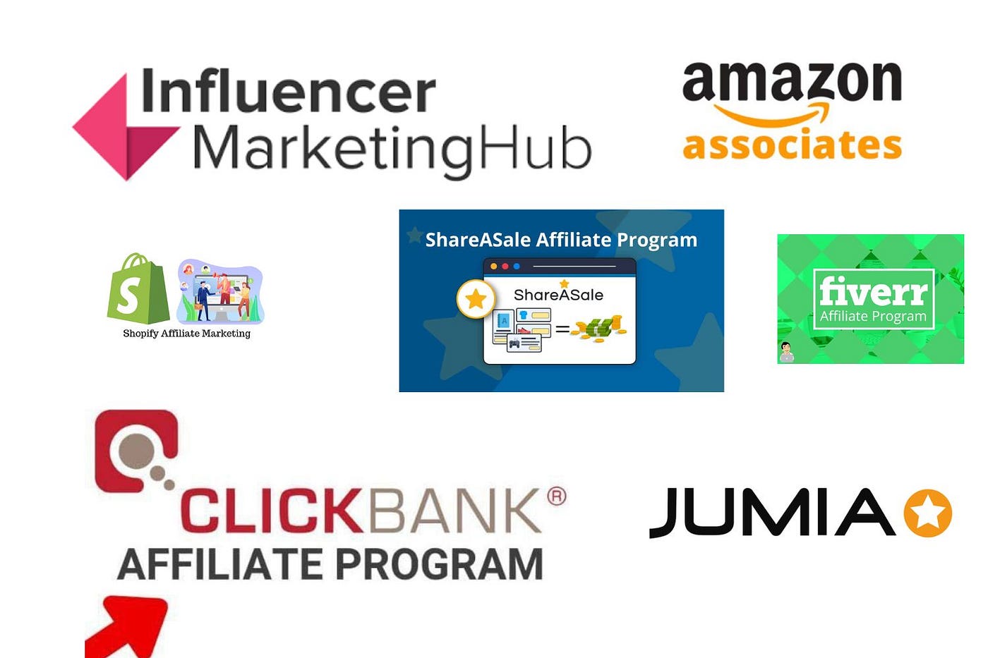 Easy Ways to Start an affiliate marketing network | by Clicktradar | Medium