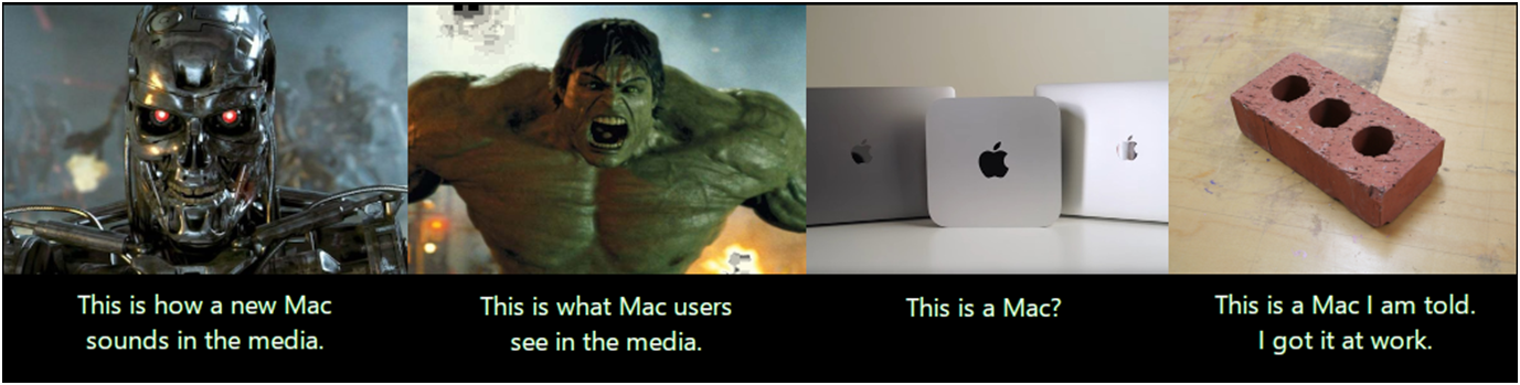 How I Stopped Getting Frustrated and Learned to Hate Macs! | by Murat Kurt  | Medium