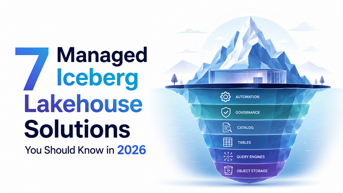 7 Managed Iceberg Lakehouse Solutions You Should Know