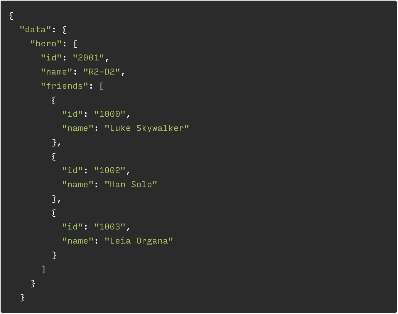 The Meteor Chef: An Introduction to Apollo | by Meteor Software