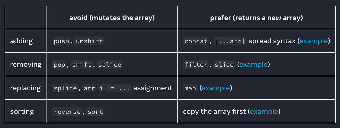 midi-player-js examples - CodeSandbox