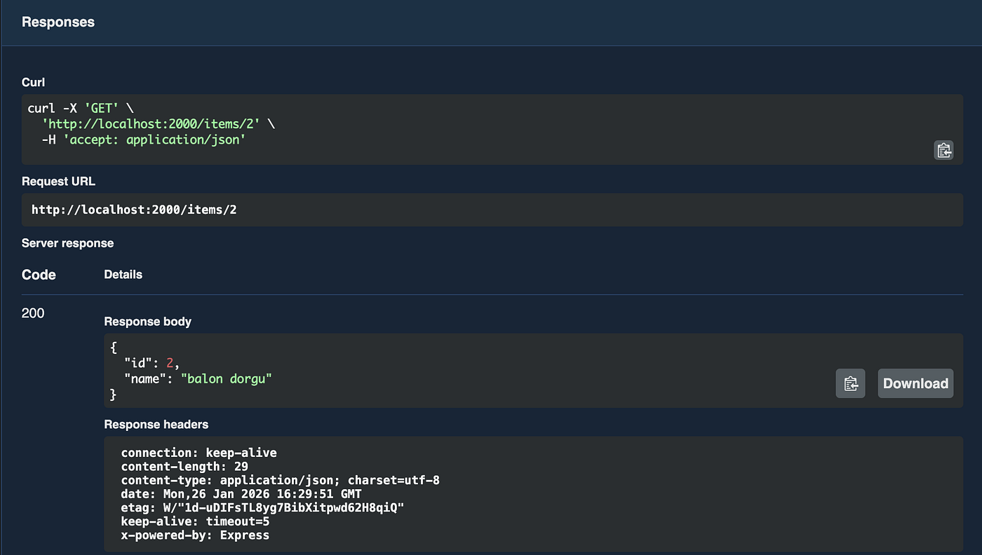 How to Create API Documentation with Swagger in 2026 | by