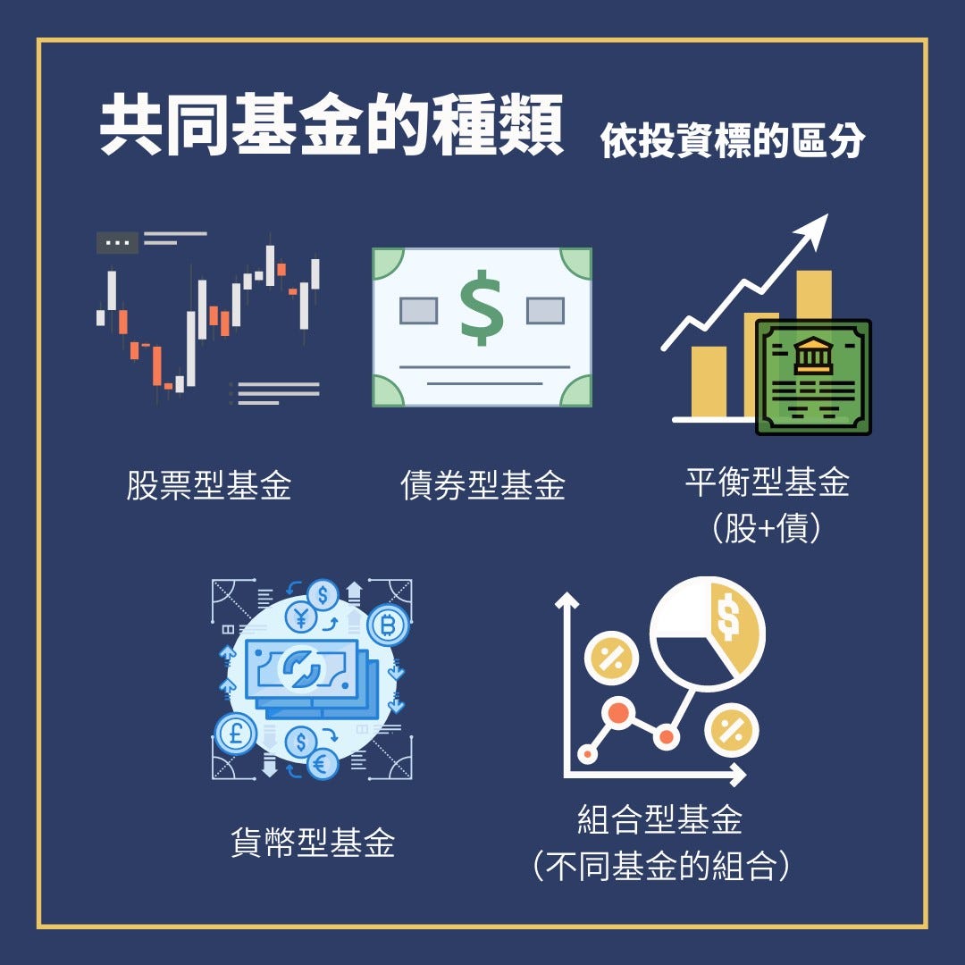 基金專欄：共同基金是什麼？ - 政大共同基金研究社NCCU Mutual Fund Club - Medium