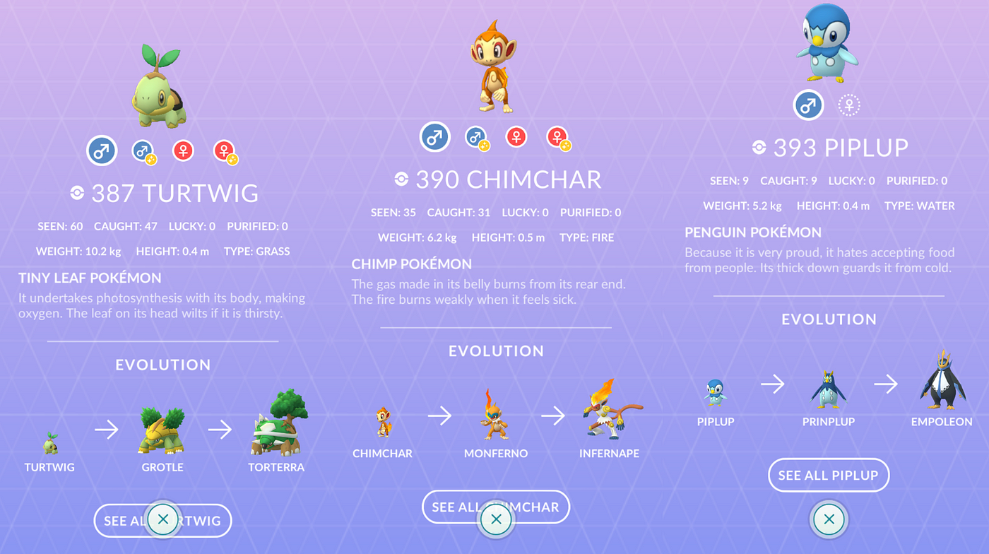 Pokemon Brilliant Diamond Starters - Evolutions and Stats