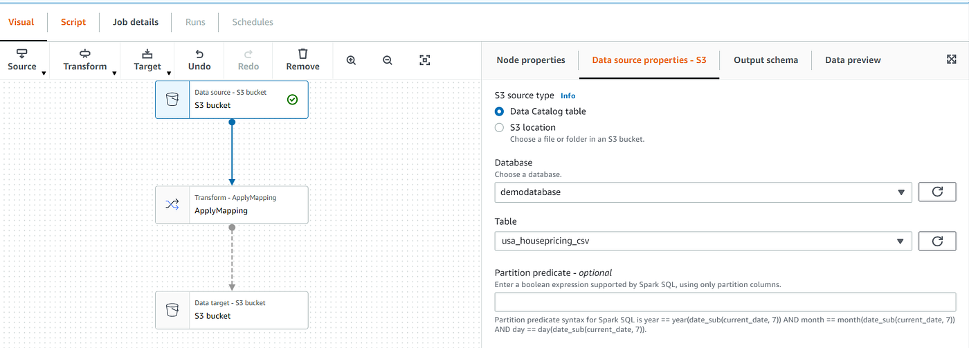Understanding AWS Glue for ETL. In the big data world, the biggest… | by  Joan Ngugi | Medium