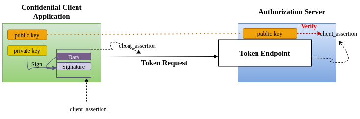 wca-live/client/public/manifest.json at main · thewca/wca-live