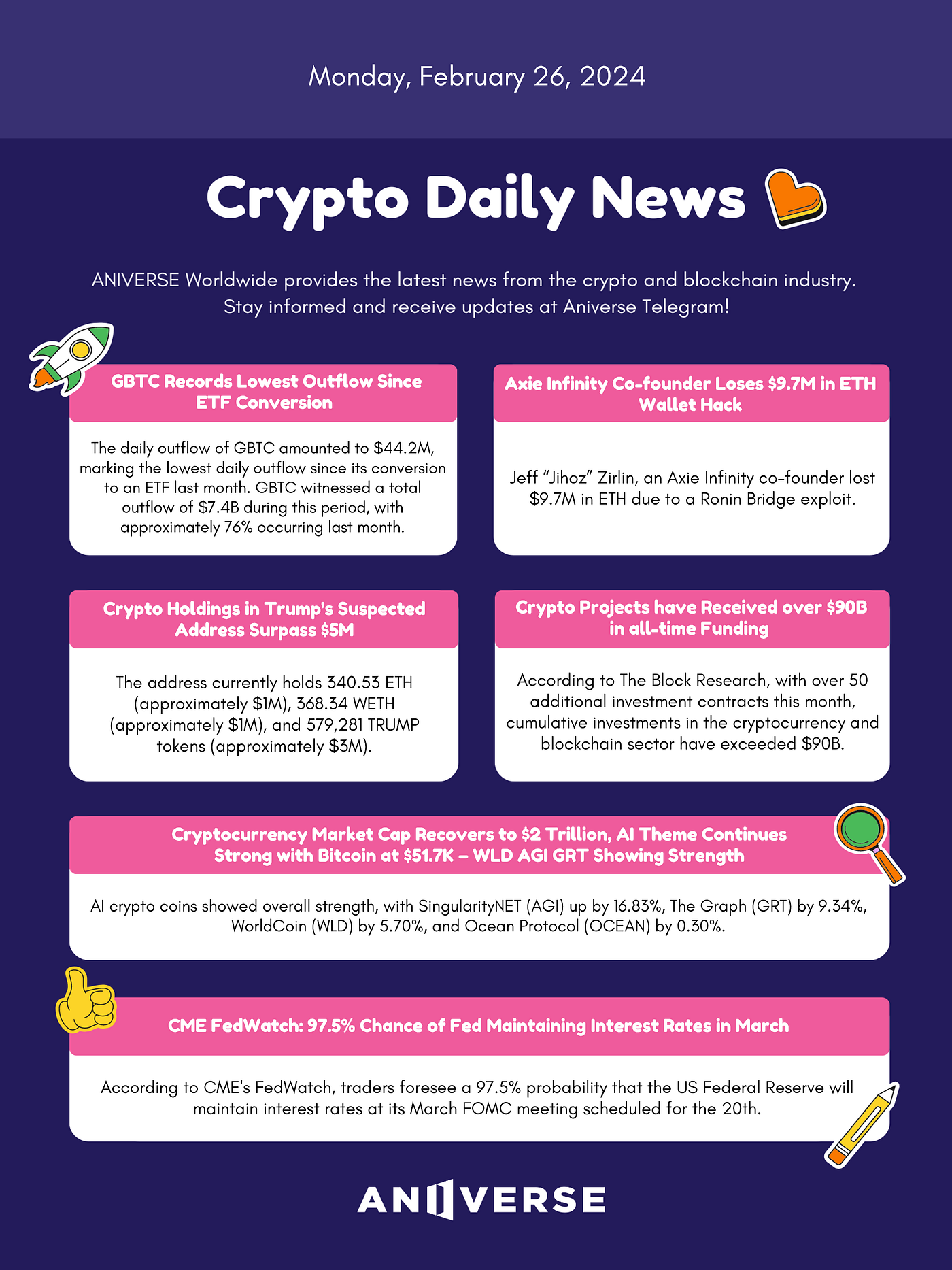 Crypto ANIVERSE Crypto Daily News_February 26, 2024 | by ANIVERSE |  ANIVERSE | Medium