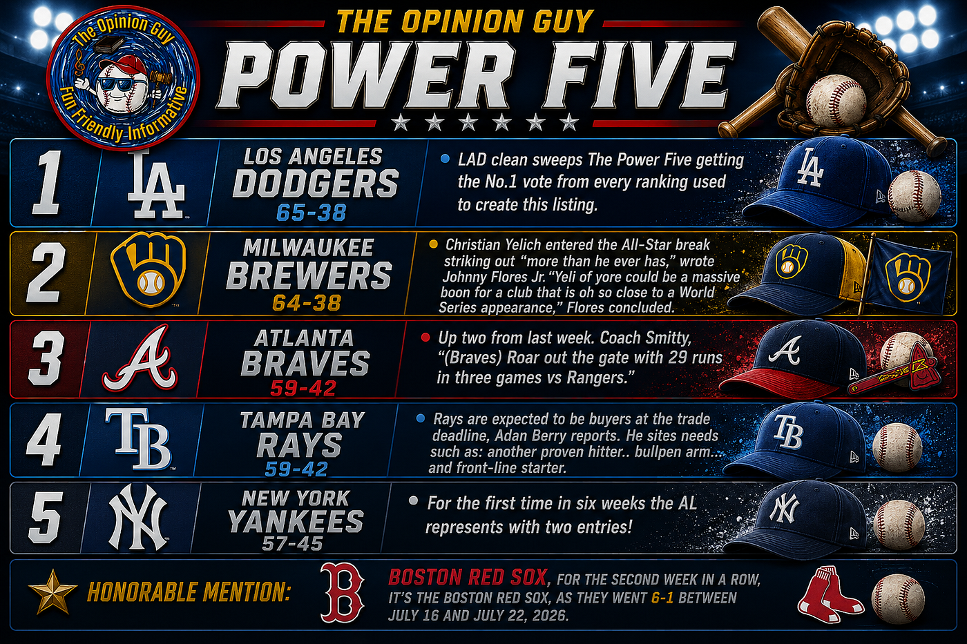 The Opinion Guy Power Five