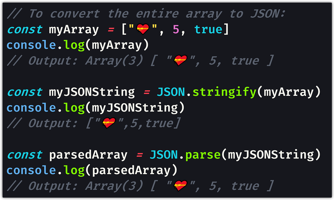 How to Convert a JavaScript Array to JSON Format | by Dr. Derek Austin 🥳 |  Dev Genius