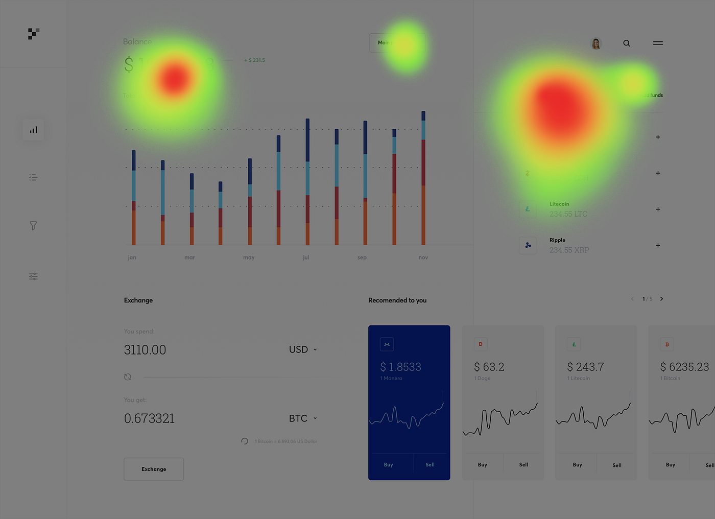How Desktop Dashboards Really Work | by Cuberto | Prototypr
