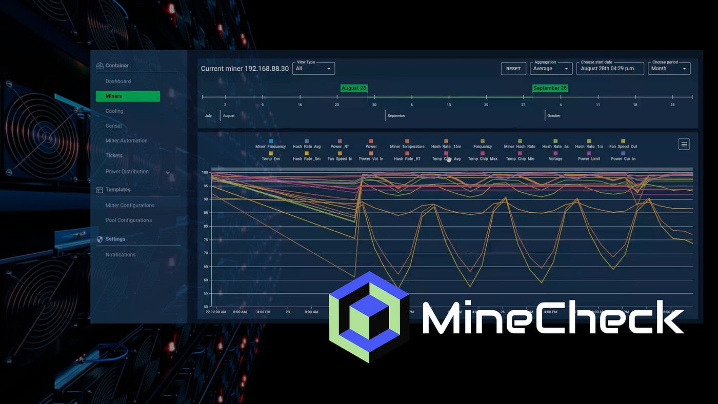 Crypto Expert Builds Mining Software to Support Mining Operations | by  Katharine Rose | Coinmonks | Medium