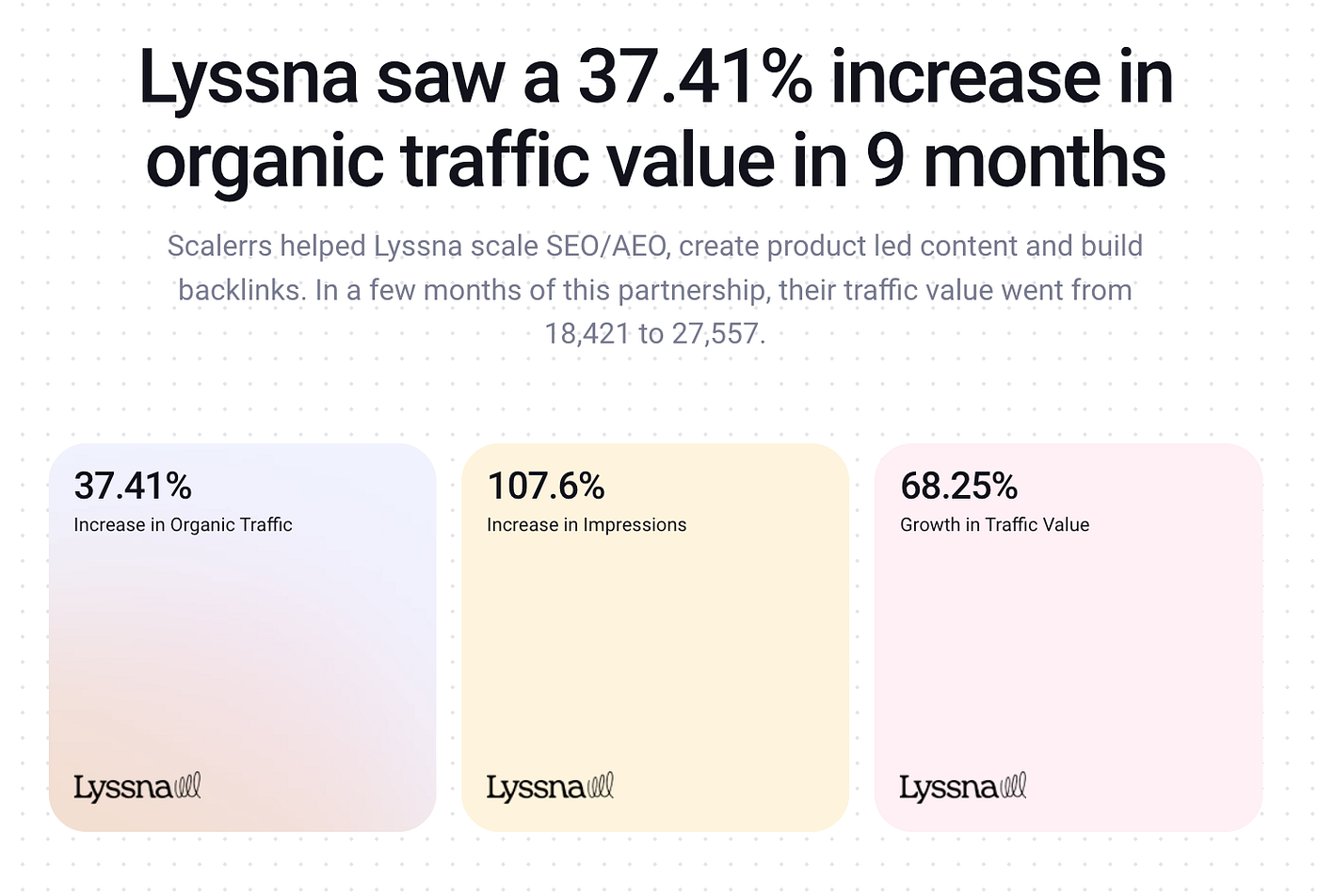 Before You Add Another Channel to Your SaaS Marketing Strategy, Read This