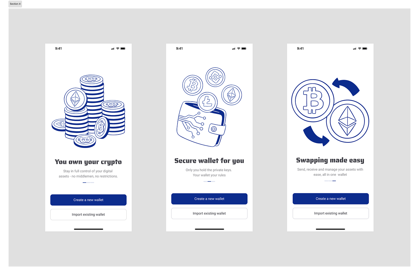 A Case Study on the onboarding process of a non-custodial wallet crypto  wallet | by Larry | Medium