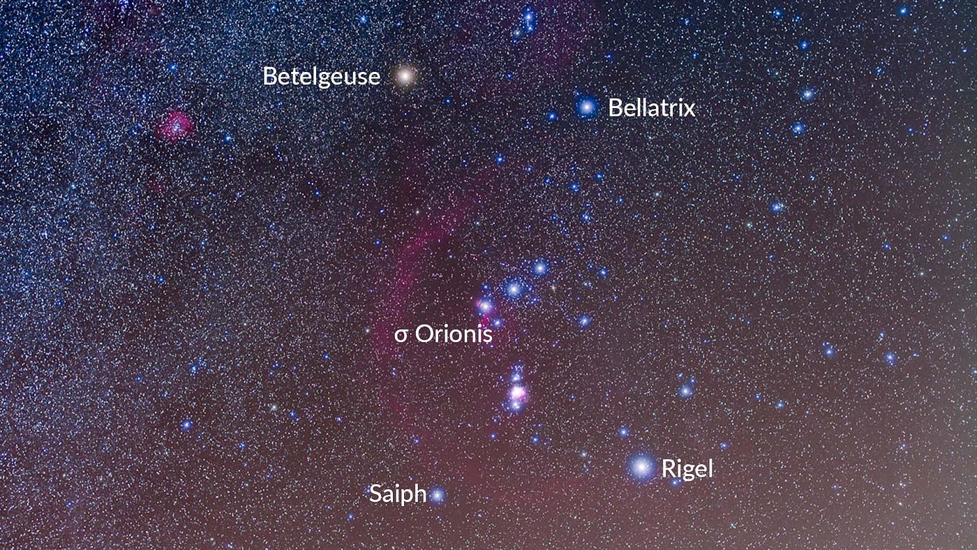 Orion the Hunter Constellation