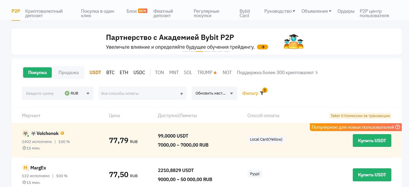 Bybit in Russia — how the crypto exchange works for Russian users in 2025 |  by Profvest | Medium