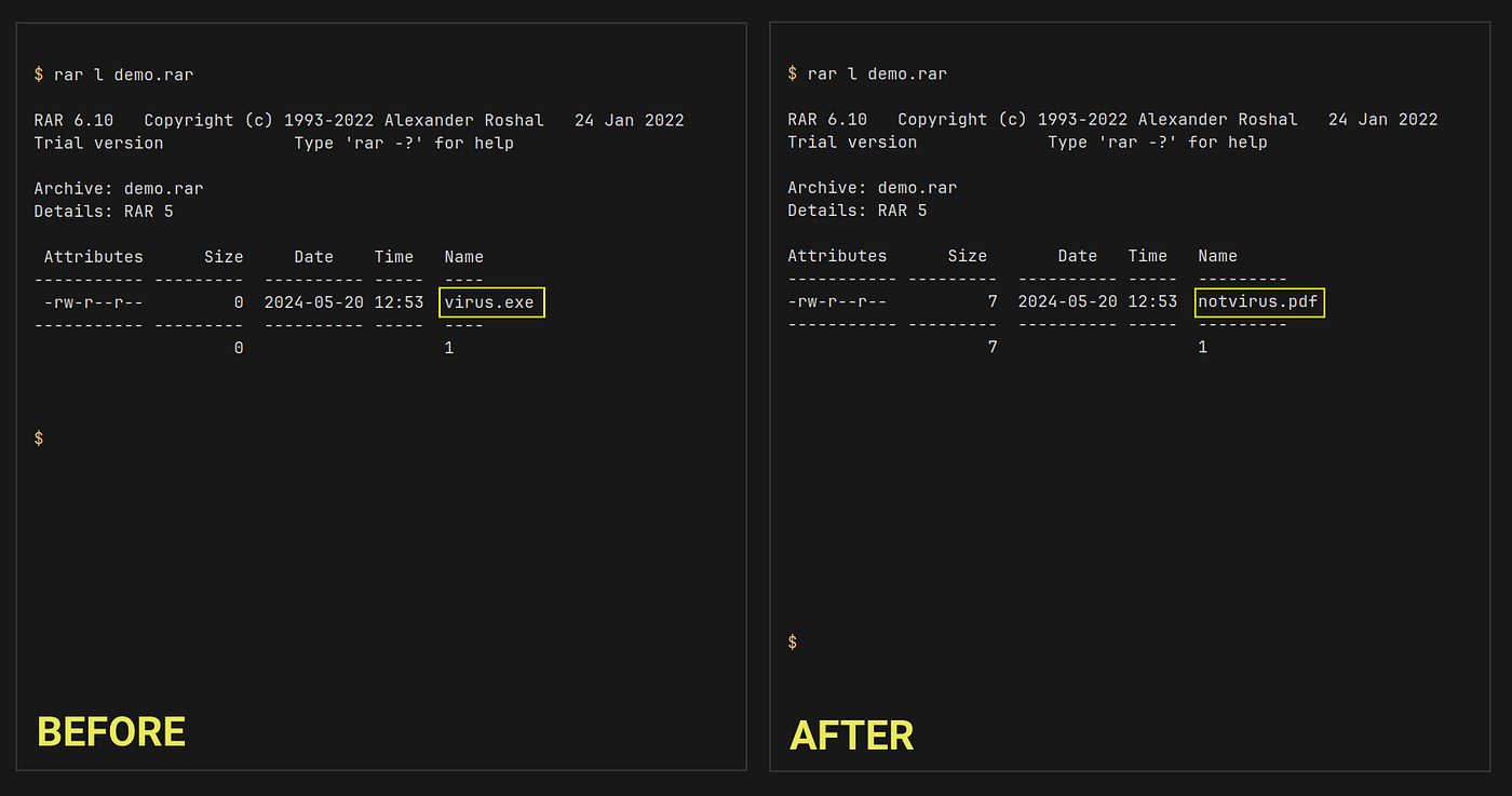 ANSI Escape Injection Vulnerability in WinRAR | by Siddharth