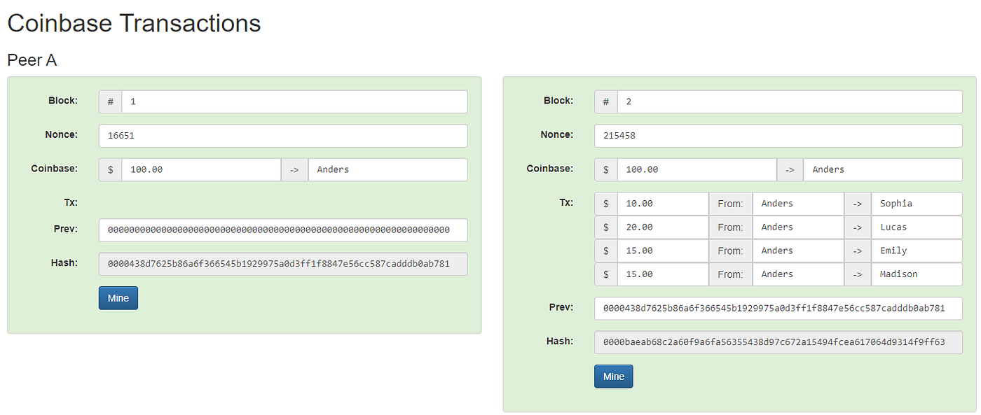 A Step-by-Step Guide to Blockchain: From Hashing to Blockchains | by Dr.  Ernesto Lee | Medium