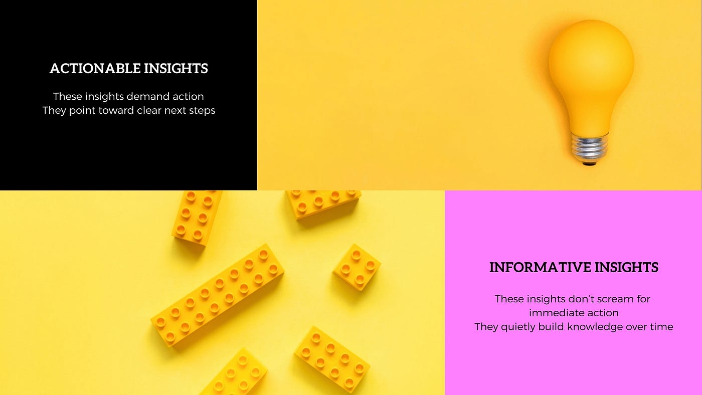 Research Stories #2: The Curious Case of Useless (But Actually Useful) Insights