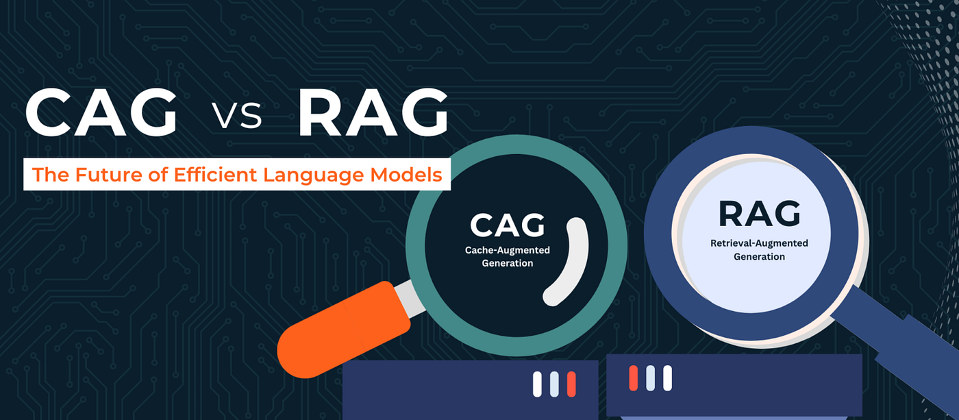 From RAG to RAG+CAG: A Field Guide to Hybrid Knowledge