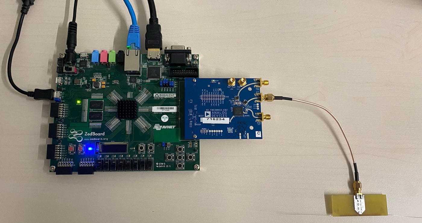 Visualizing LoRa packets with an AD9364 based SDR | by Andreas
