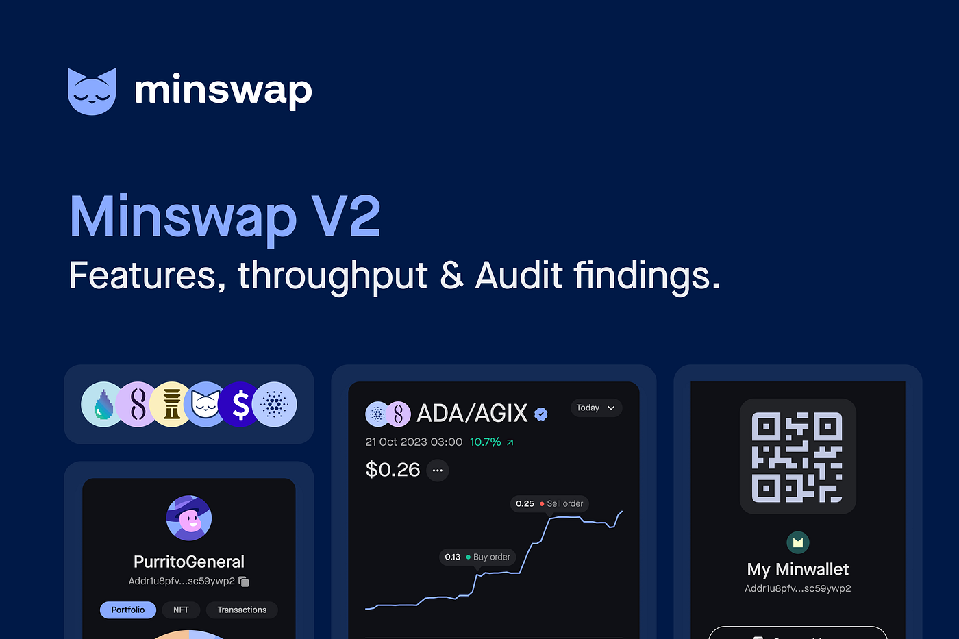 Minswap V2 features, throughput and Audit Findings | by Minswap Labs |  Medium