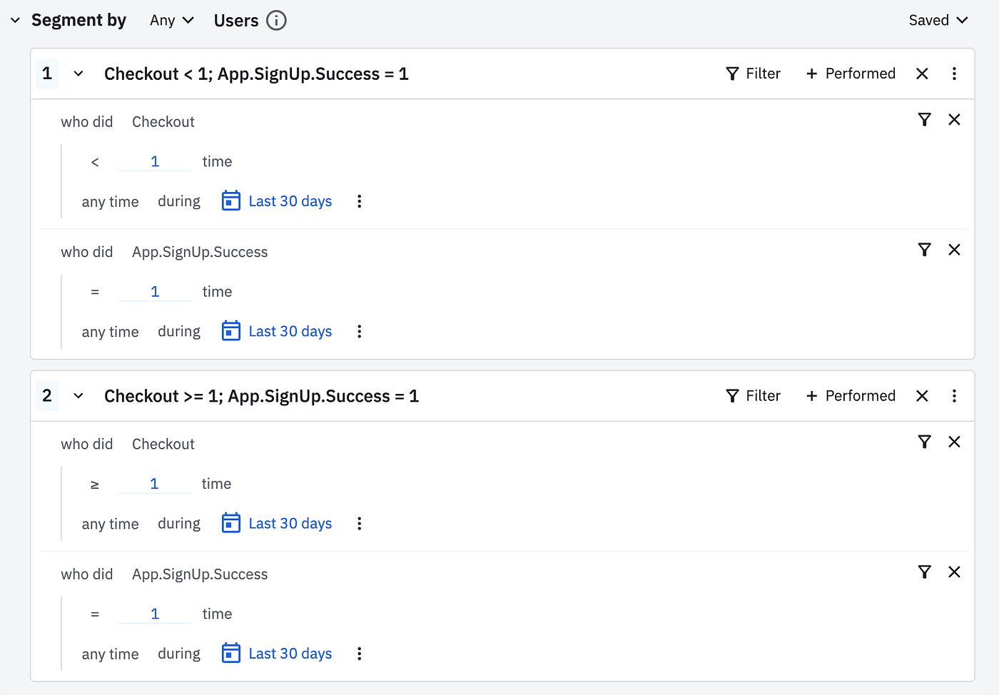 Segmenting Users by Defining User Properties from Behavioral Data