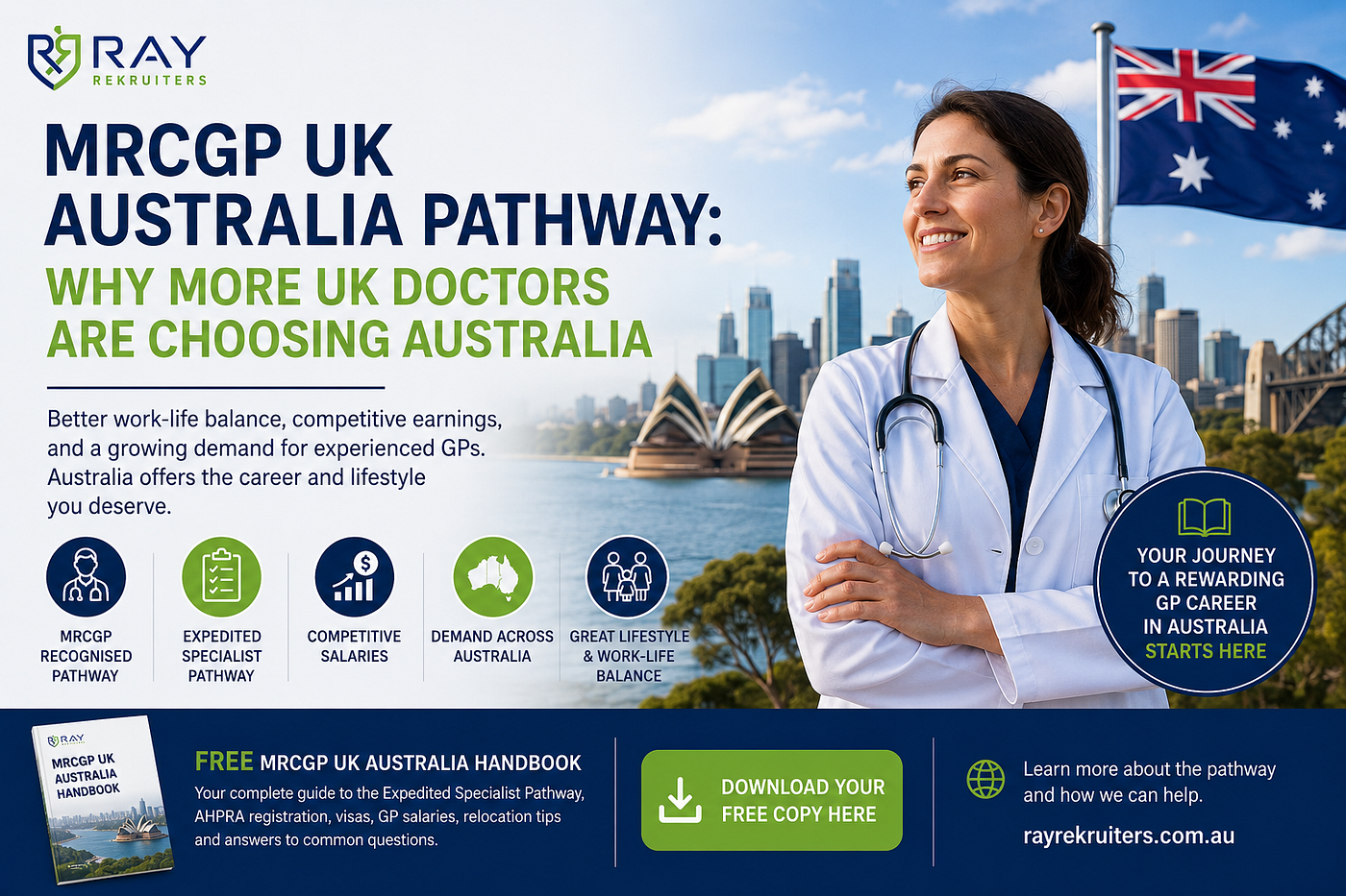 MRCGP UK Australia Pathway: Why More UK Doctors Are Choosing Australia