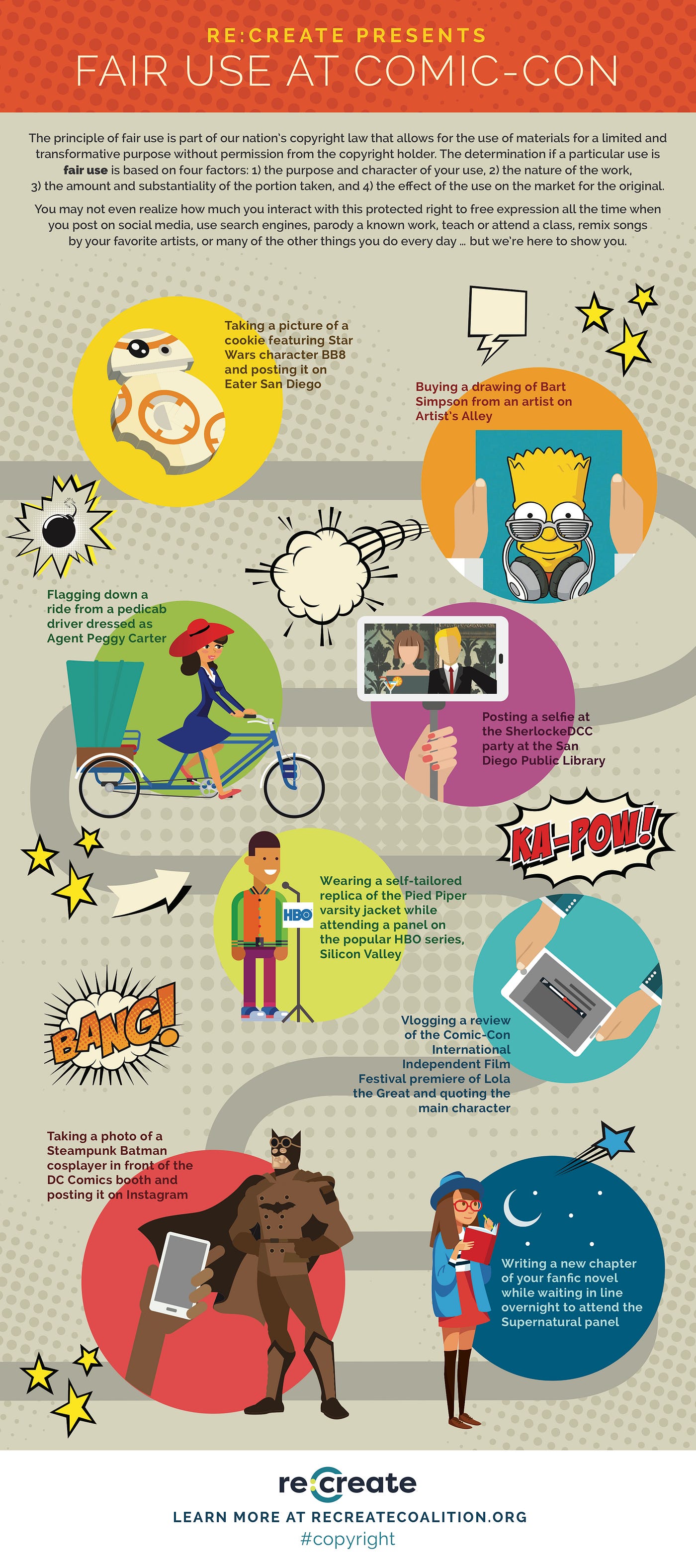 Why Fair Use Is Important For Everyone | by Joshua Lamel | Medium