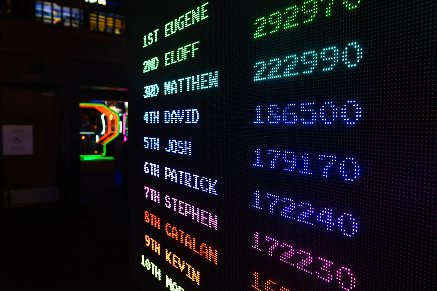 Leaderboards for Digital Signage