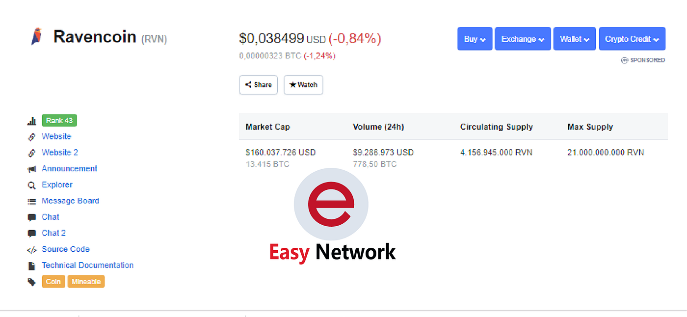 레이븐 코인-새로운 트렌드. Ravencoin은 무엇입니까? | by Easy Network | Medium