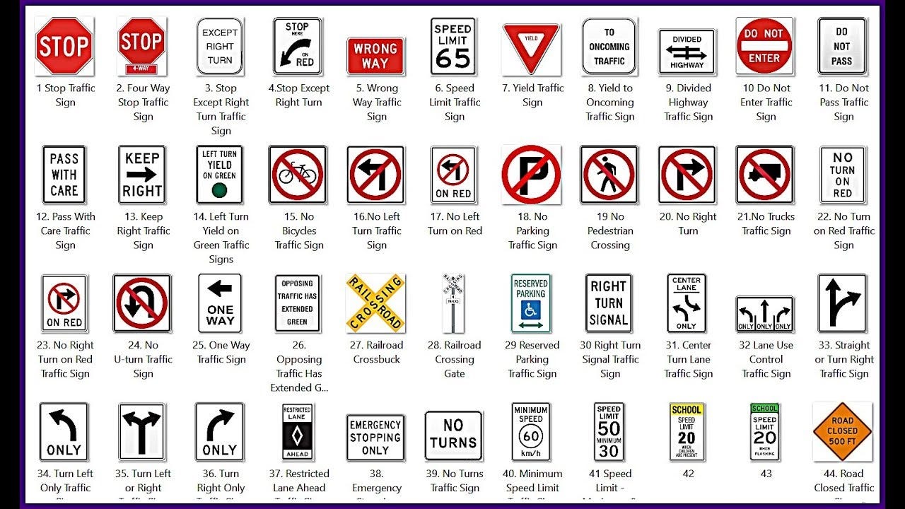 Regulation Road Signs And Meanings 