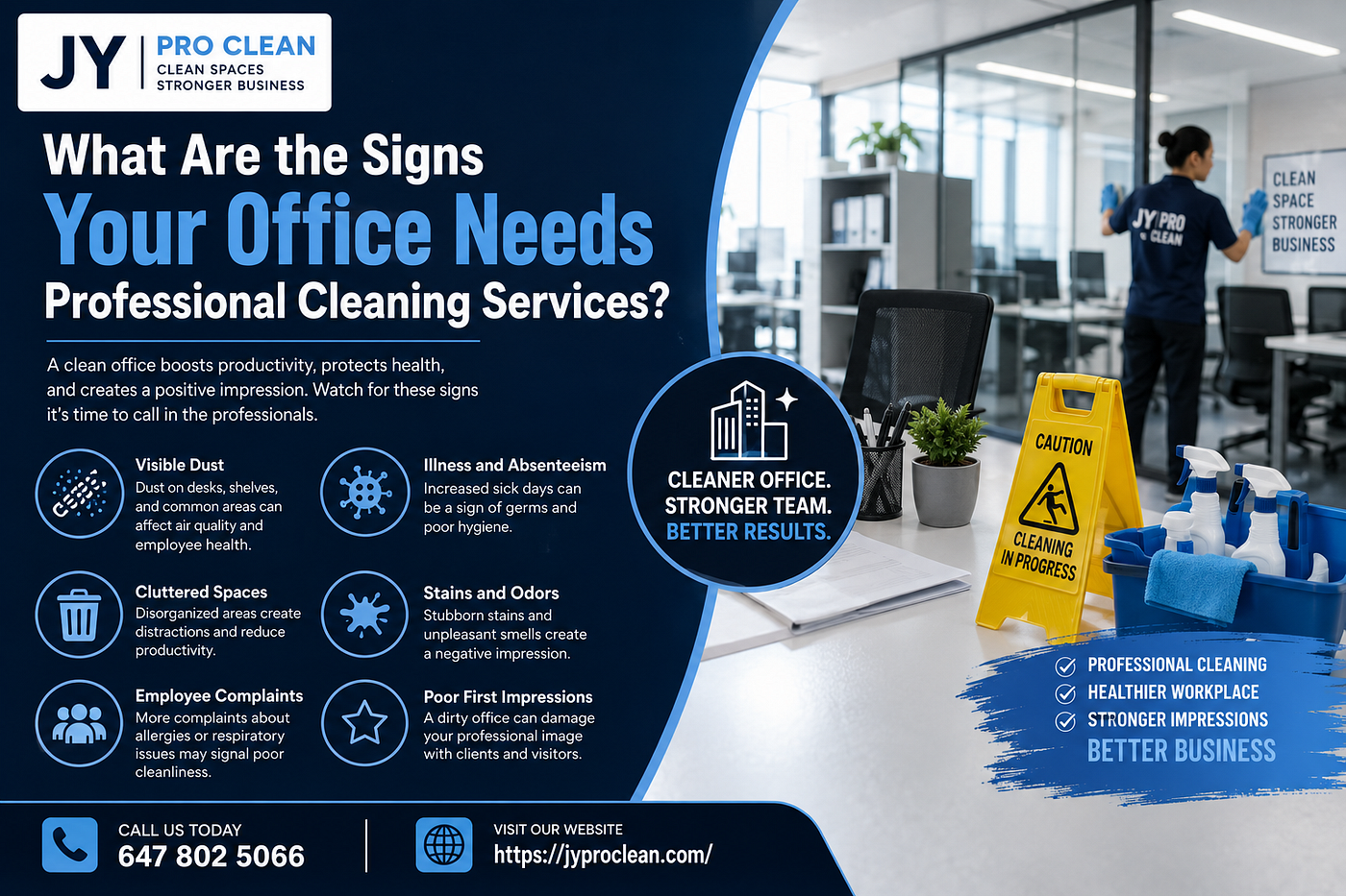 What Are the Signs Your Office Needs Professional Cleaning Services?
