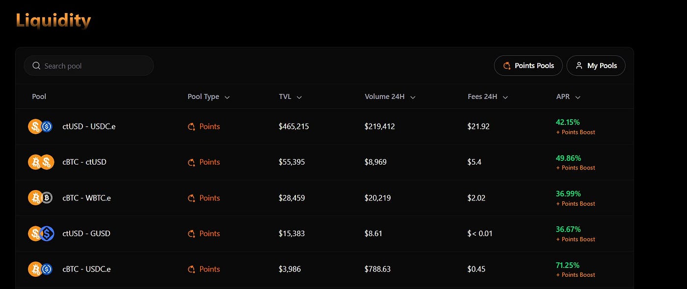 Satsuma Liquidity pool interface