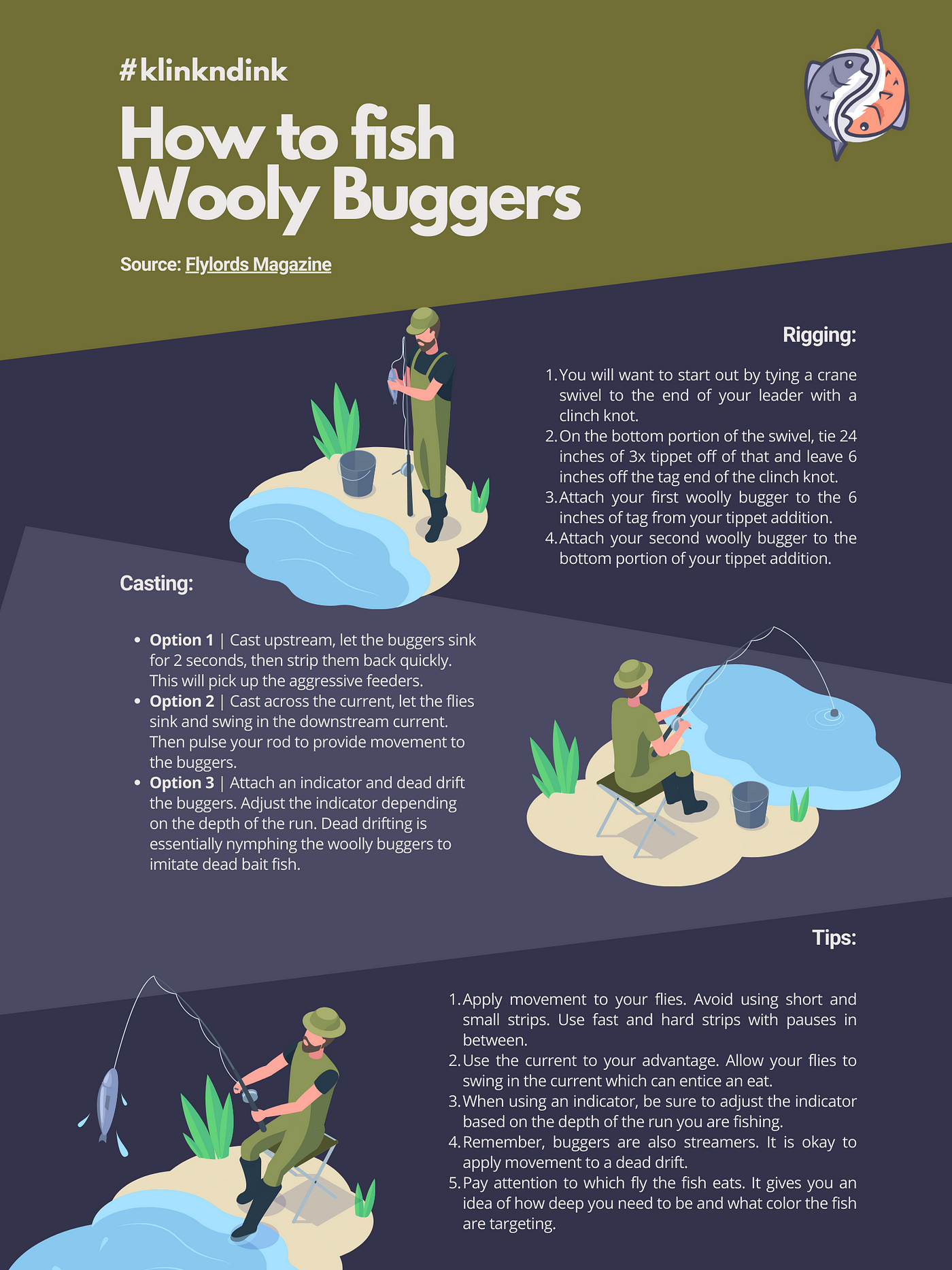 How to Fish Wooly Buggers - Klink N Dink Fly Fishing Co. - Medium