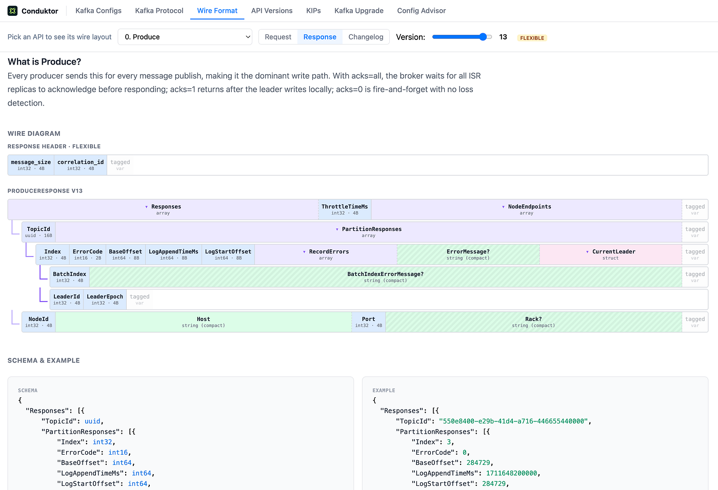 What does Produce exactly? https://kafka-options-explorer.conduktor.io/wire-format/Produce/response/v13/