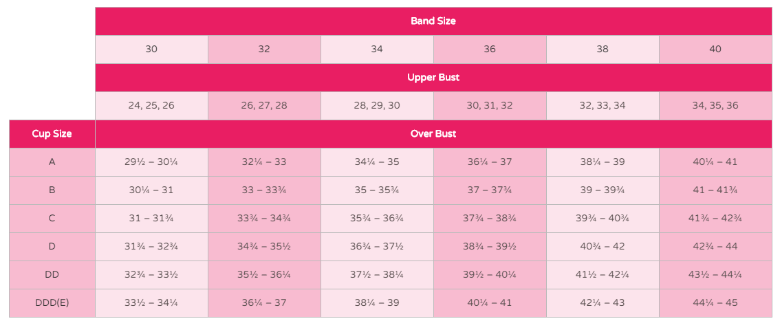 May Sightseeing Estimated how far do bra sizes go tense feedback Sympathetic