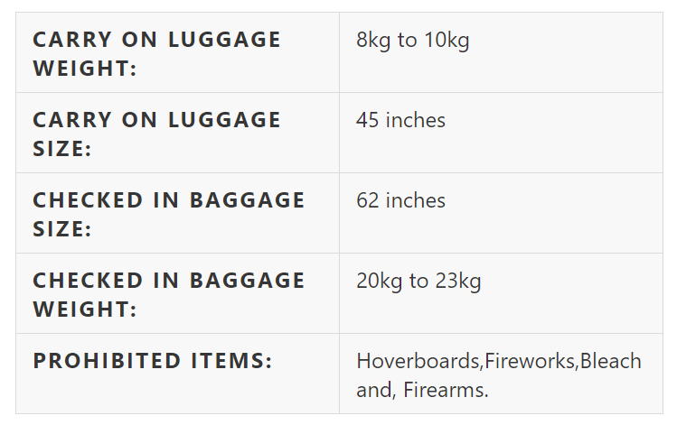 China Eastern Airlines Baggage Policy and Allowance | by Payal Yadav |  Medium