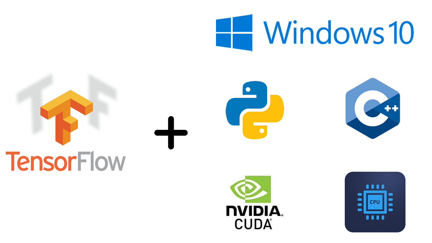 Build TensorFlow from Source on Windows 10 | by Ibrahim Soliman |  ViTrox-Publication | Medium