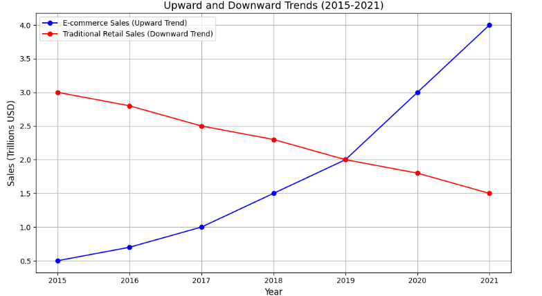 伊波杏樹 10th Anniversary graph John @ The Rock Trading Co. on X: 