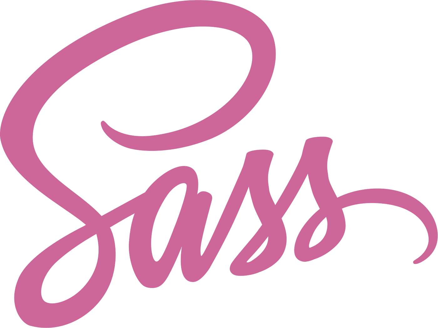 A Beginner's Guide to What is Sass? | by Amanda Treutler | Level Up Coding