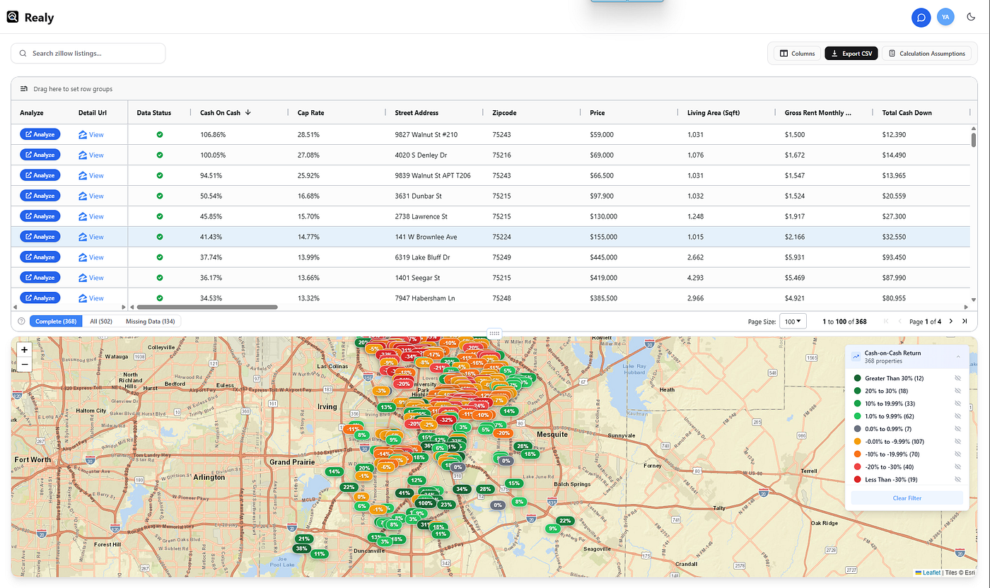 Top 10 Dallas Zillow Investment Listings Ranked by Cash-on-Cash Return