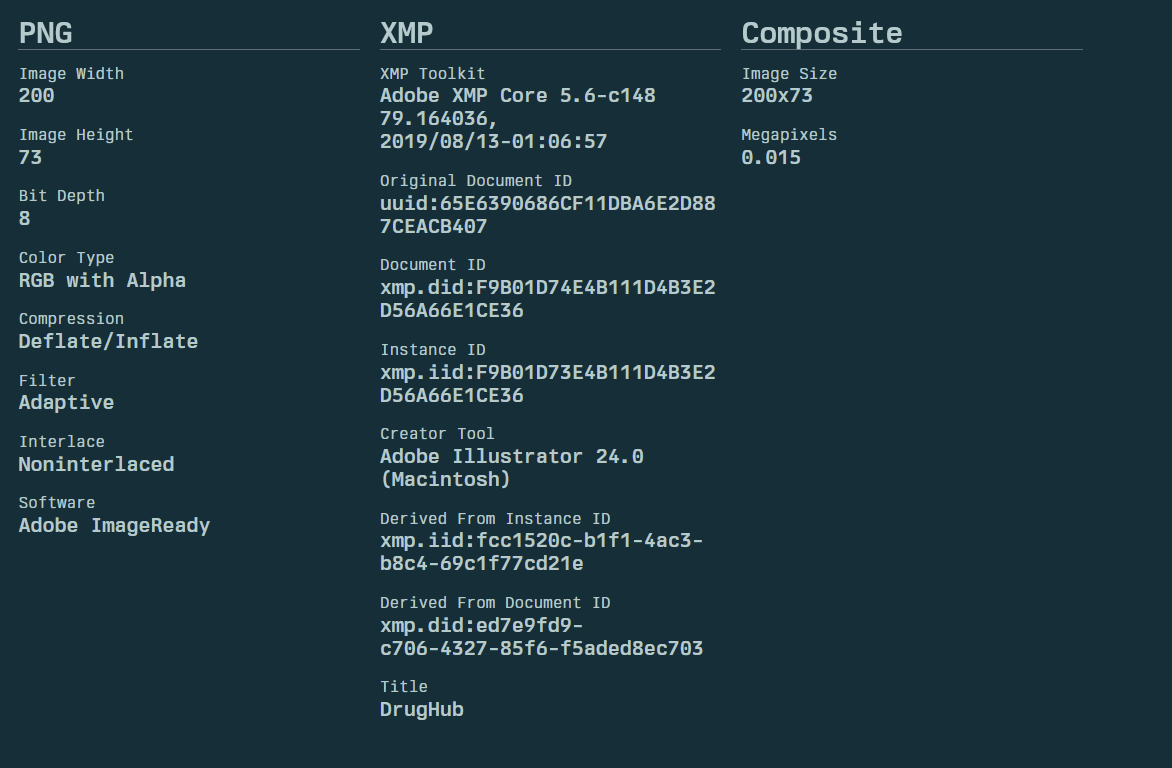 DrugHub: How not to operate a Dark Net Marketplace | by Evil Rabbit | Medium