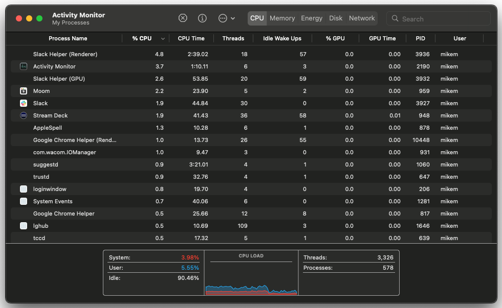 Spring Cleaning Your Mac & Fixing Slack CPU Usage | by Mike Messenger |  Medium