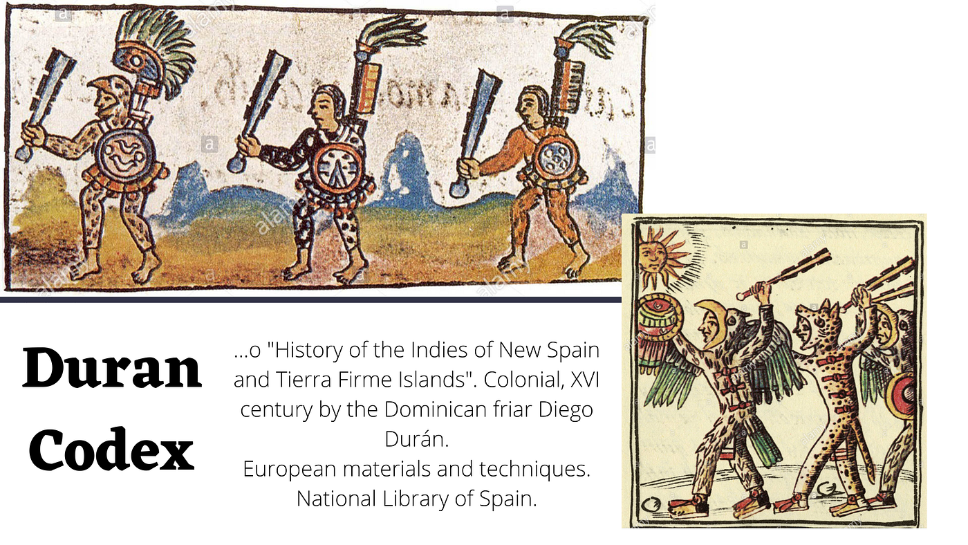 The City Bathed in Human Blood. If you were not born Mexica, prepare to… |  by Guadalupe Zetina Gutiérrez | Medium