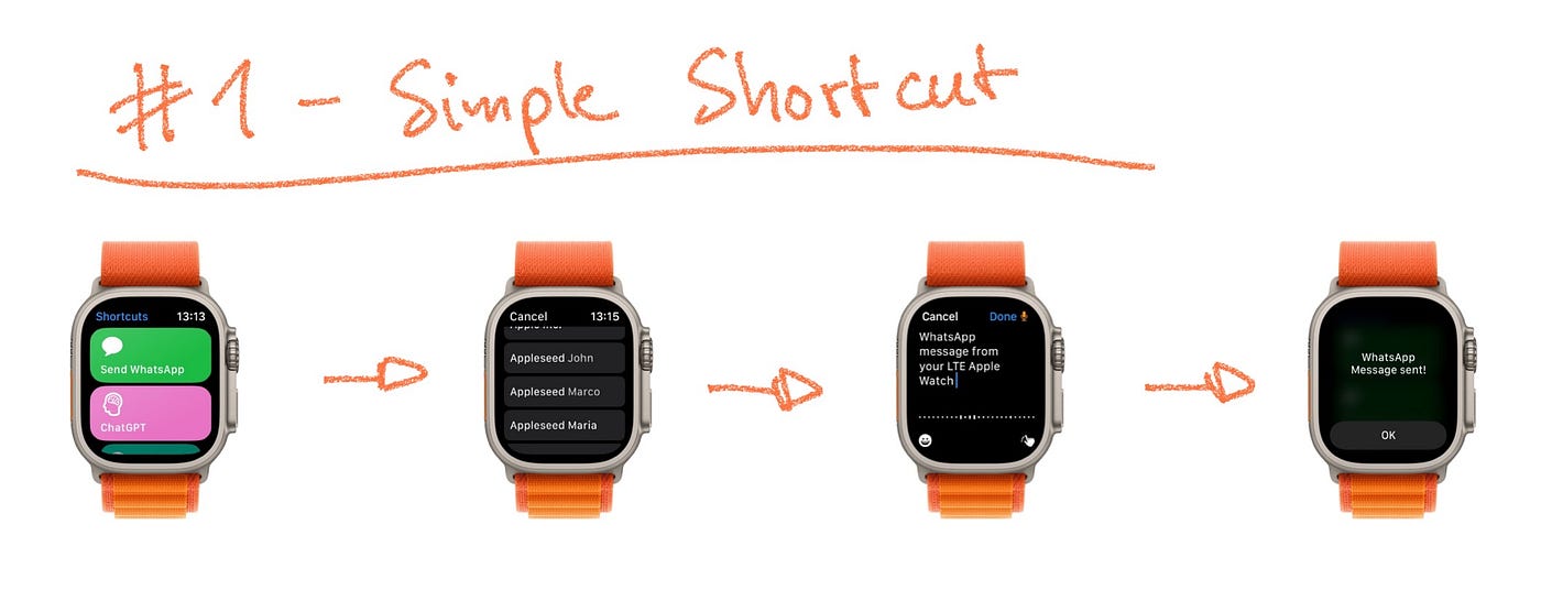 Finally: Send WhatsApp messages from Apple Watch via LTE | by Fabian  Heuwieser | Medium