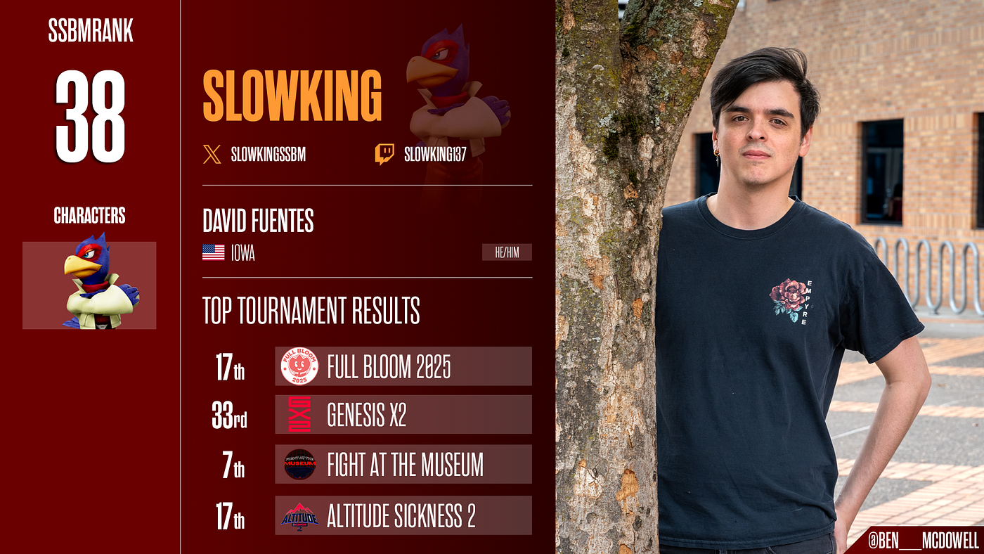 SSBMRank Summer 2025 #38: Slowking | Photographer Credit: Ben McDowell (@ben__mcdowell)