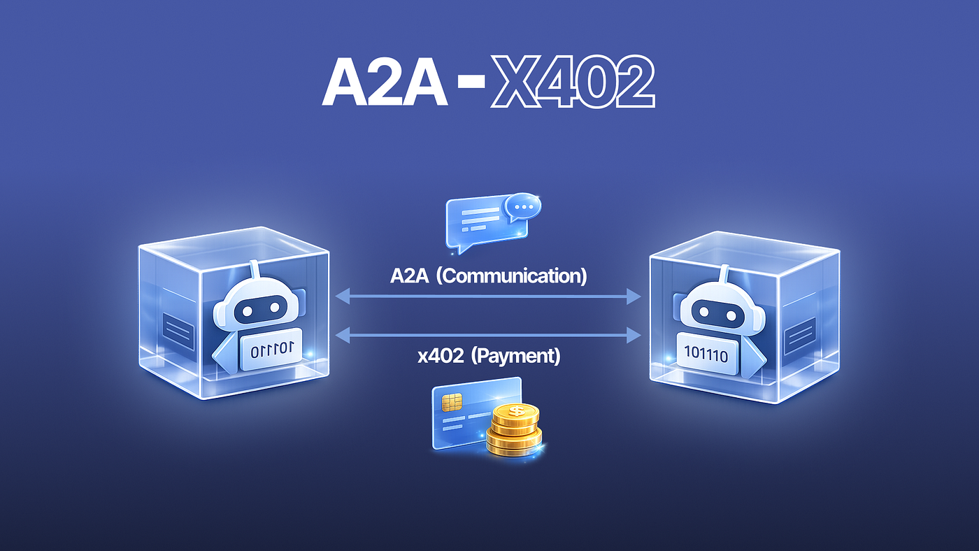 A2A: When AI Agents Learn to Communicate and Transact